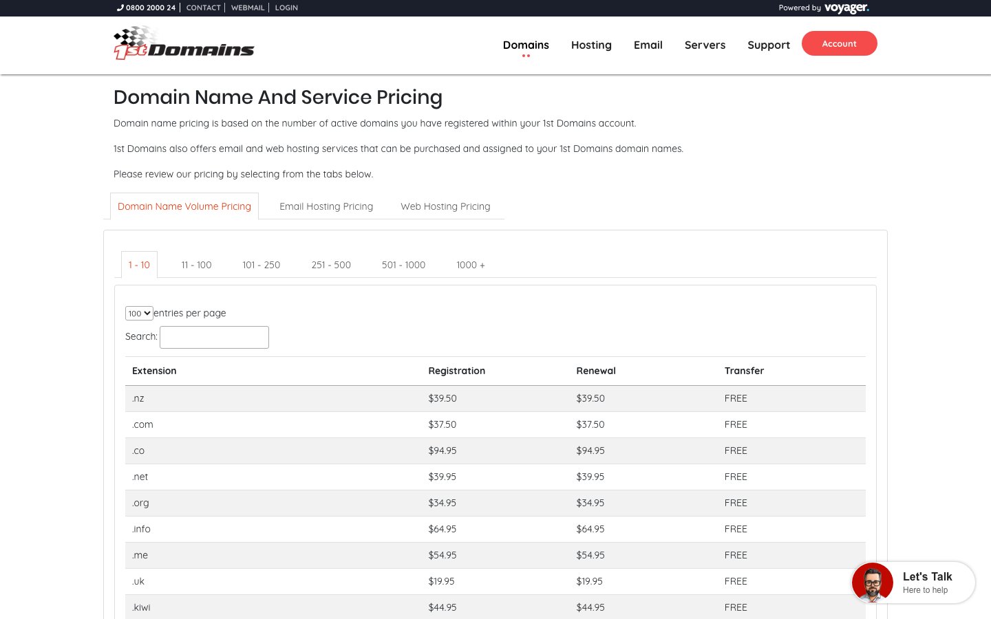 1st Domains public page captured in a desktop browser