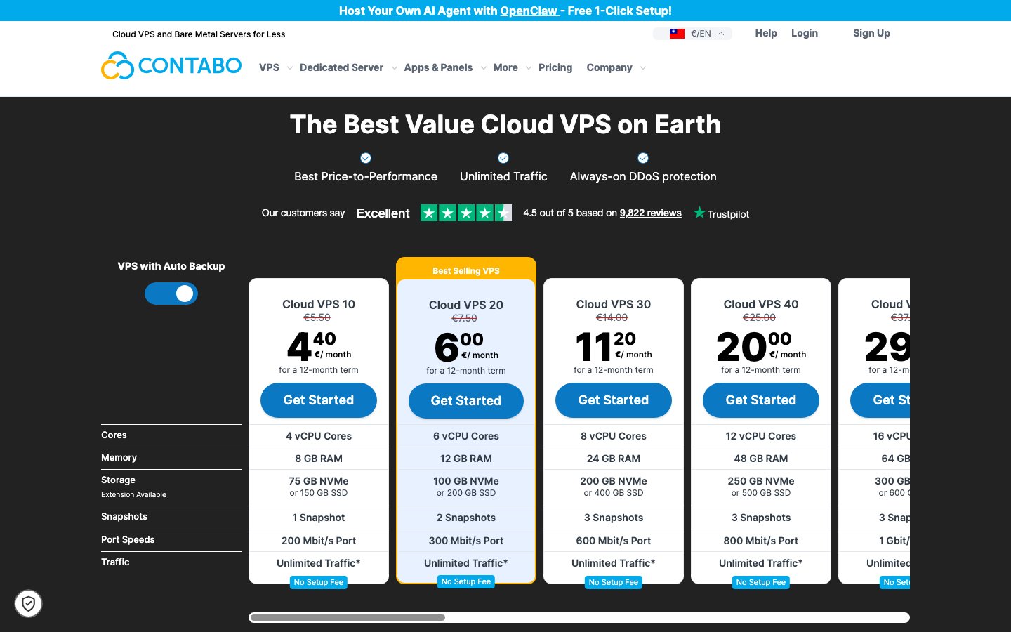 Contabo public page captured in a desktop browser