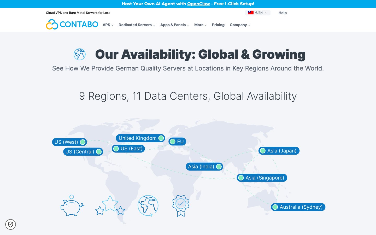 Contabo public page captured in a desktop browser