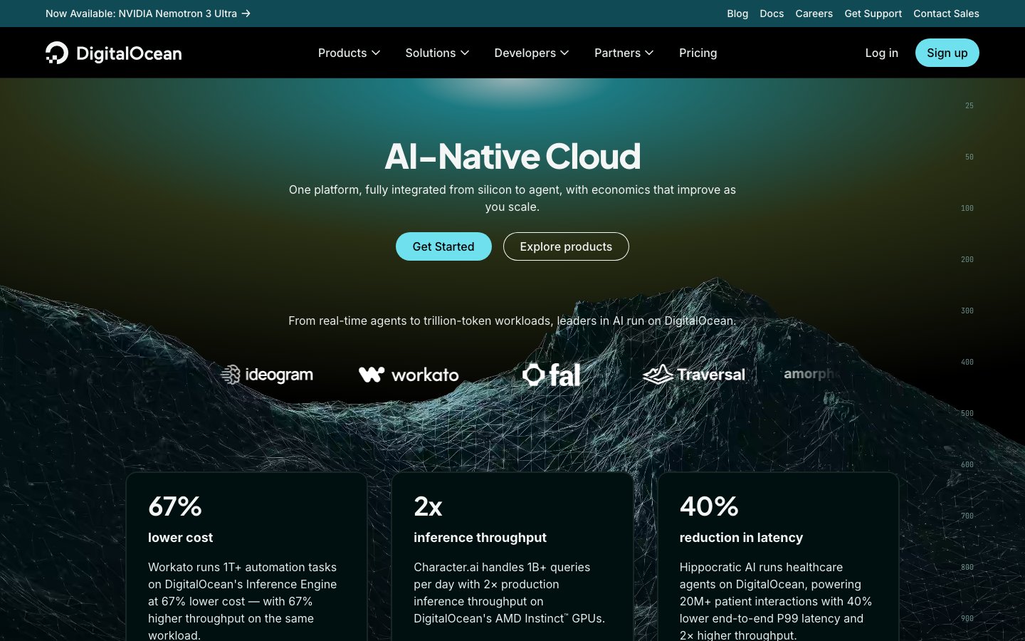 Digital Ocean public page captured in a desktop browser