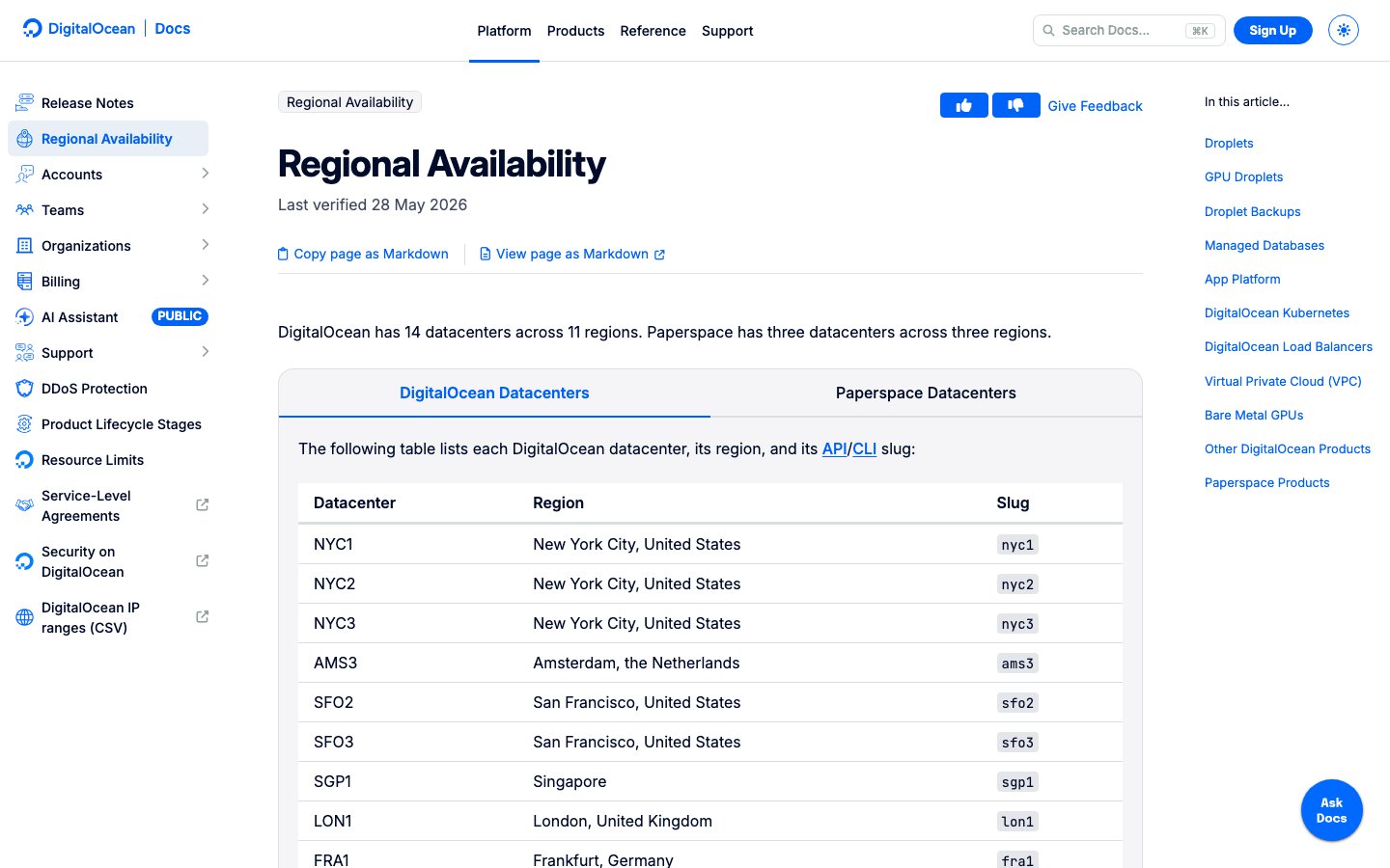 Digital Ocean public page captured in a desktop browser