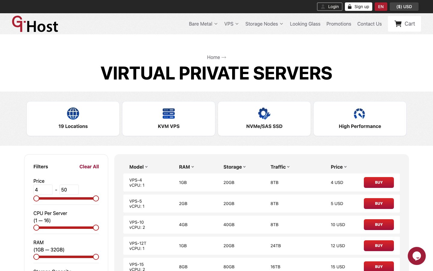 GTHost public page captured in a desktop browser