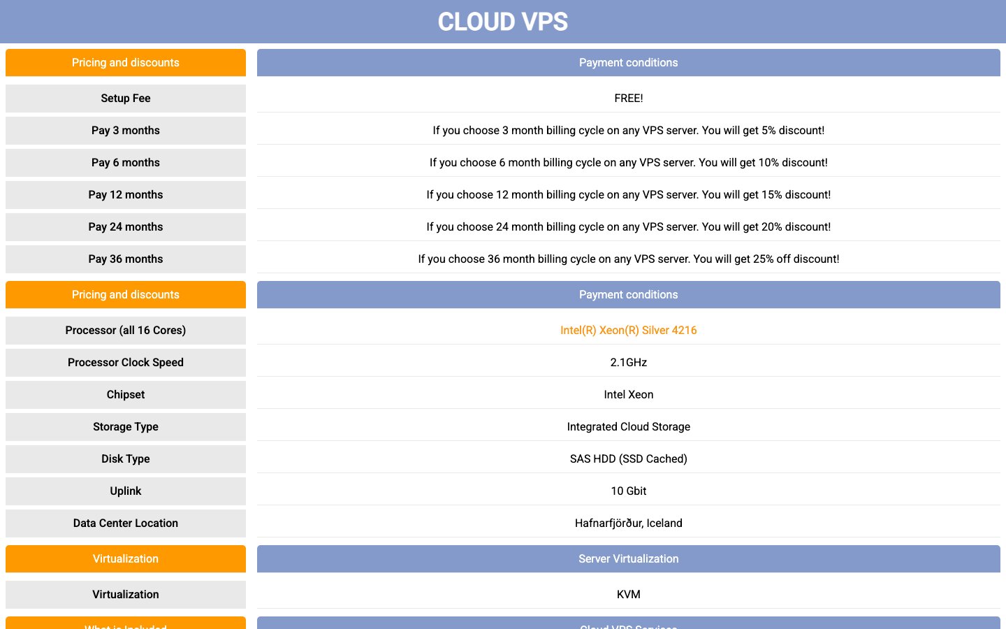 OrangeWebsite public page captured in a desktop browser